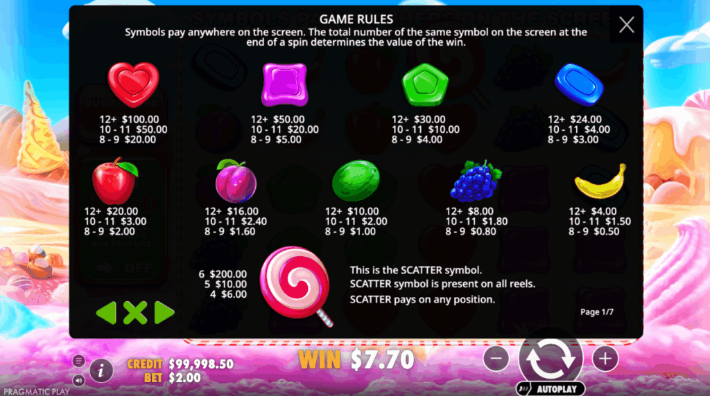 Ruèles sweet bonanza slot - 3